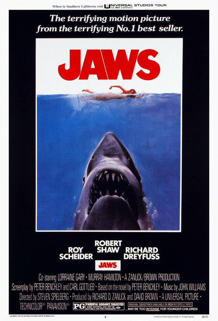 Jaws Collectible Mini Poster