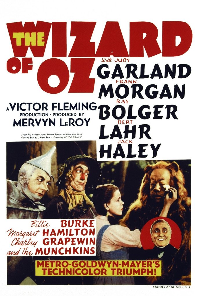 The Wizard of Oz Collectible Mini Poster